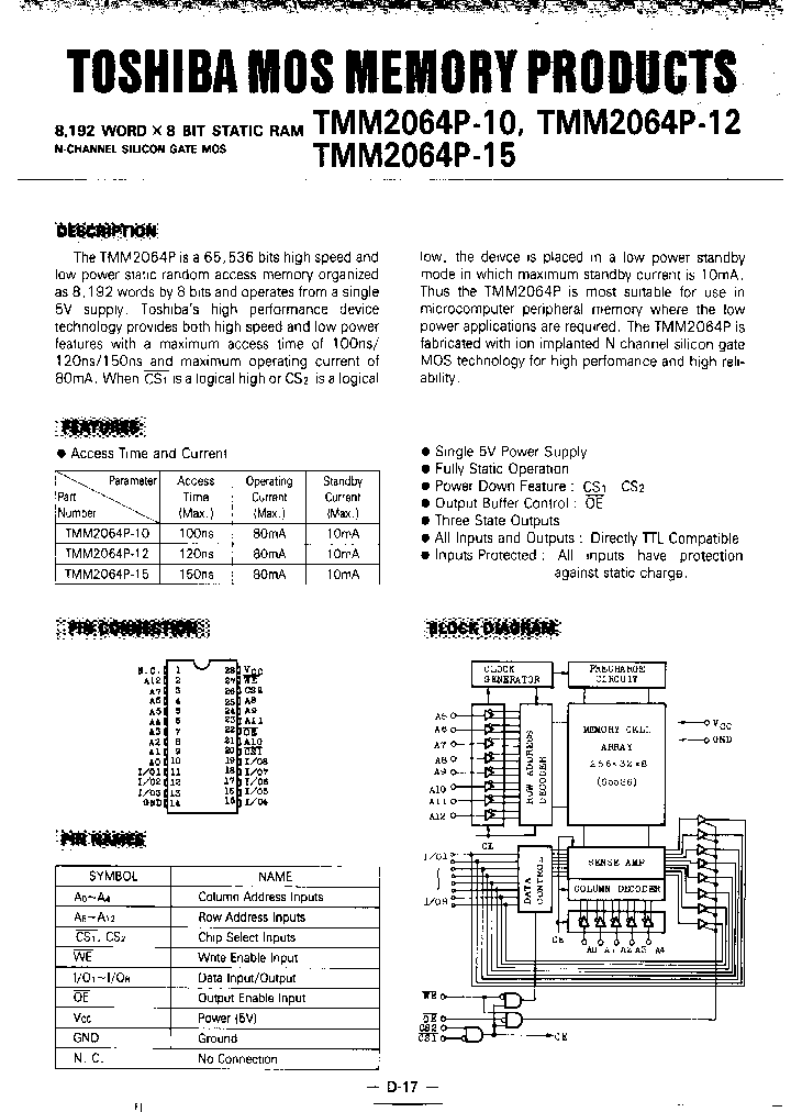 TMM2064P_66686.PDF Datasheet