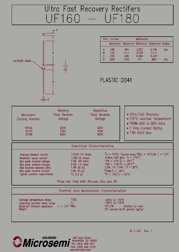 UF160_60355.PDF Datasheet