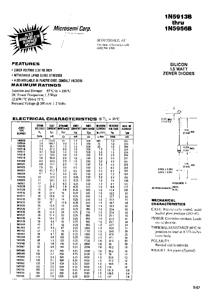 1N5953B_20587.PDF Datasheet