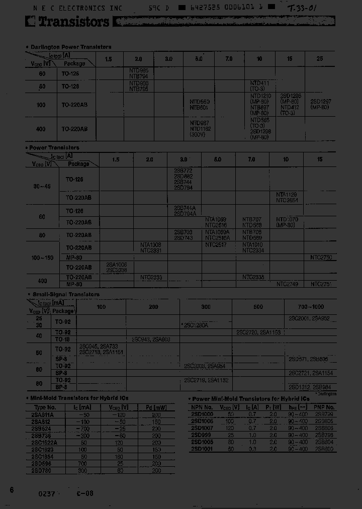 2SB744_201469.PDF Datasheet