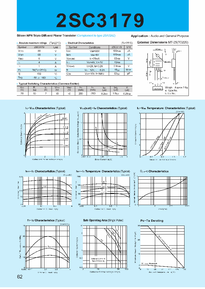 2SC3179_251189.PDF Datasheet