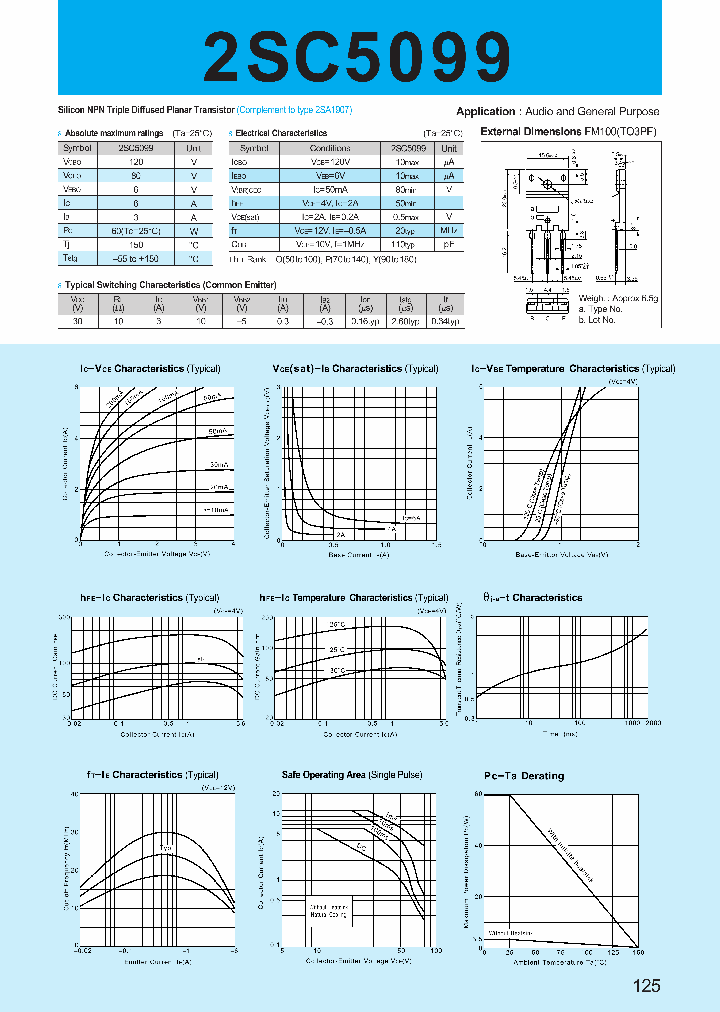 2SC5099_281536.PDF Datasheet