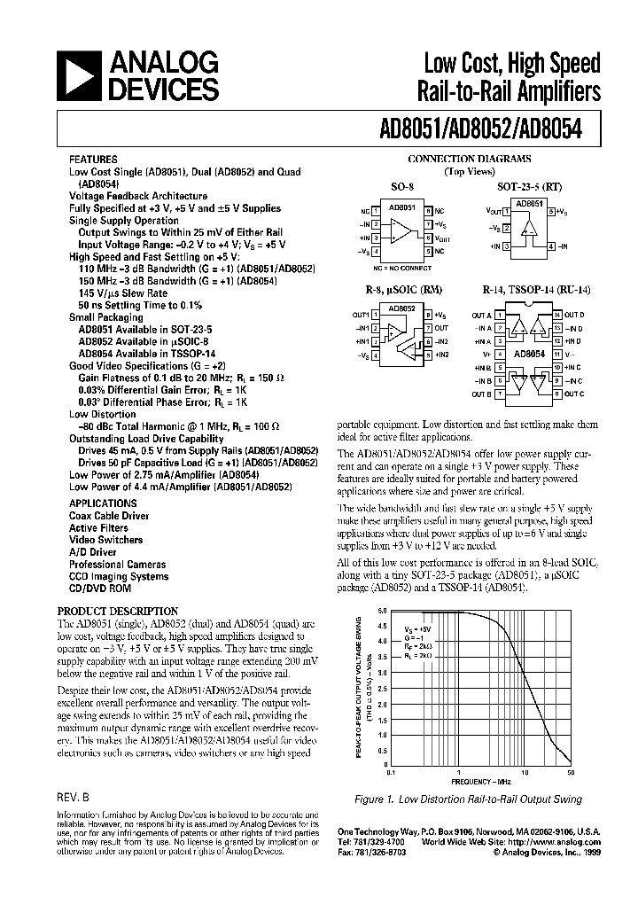 AD8054_279822.PDF Datasheet