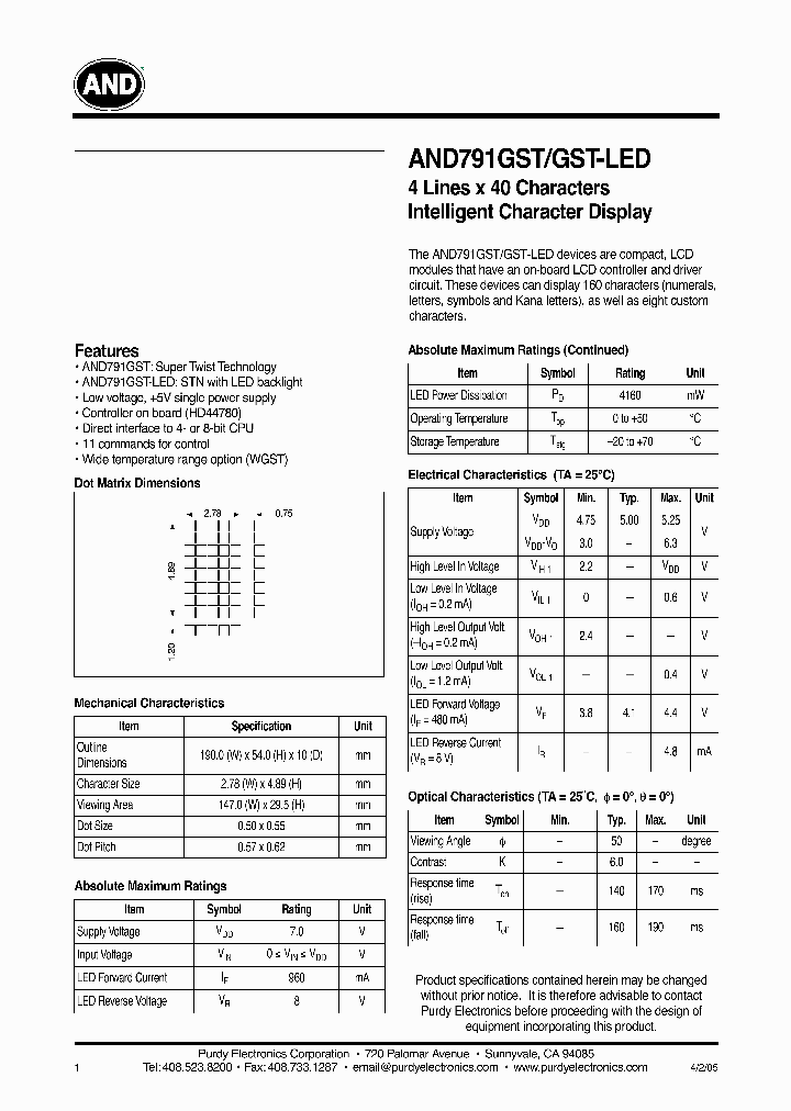 AND791GST-LED_300438.PDF Datasheet