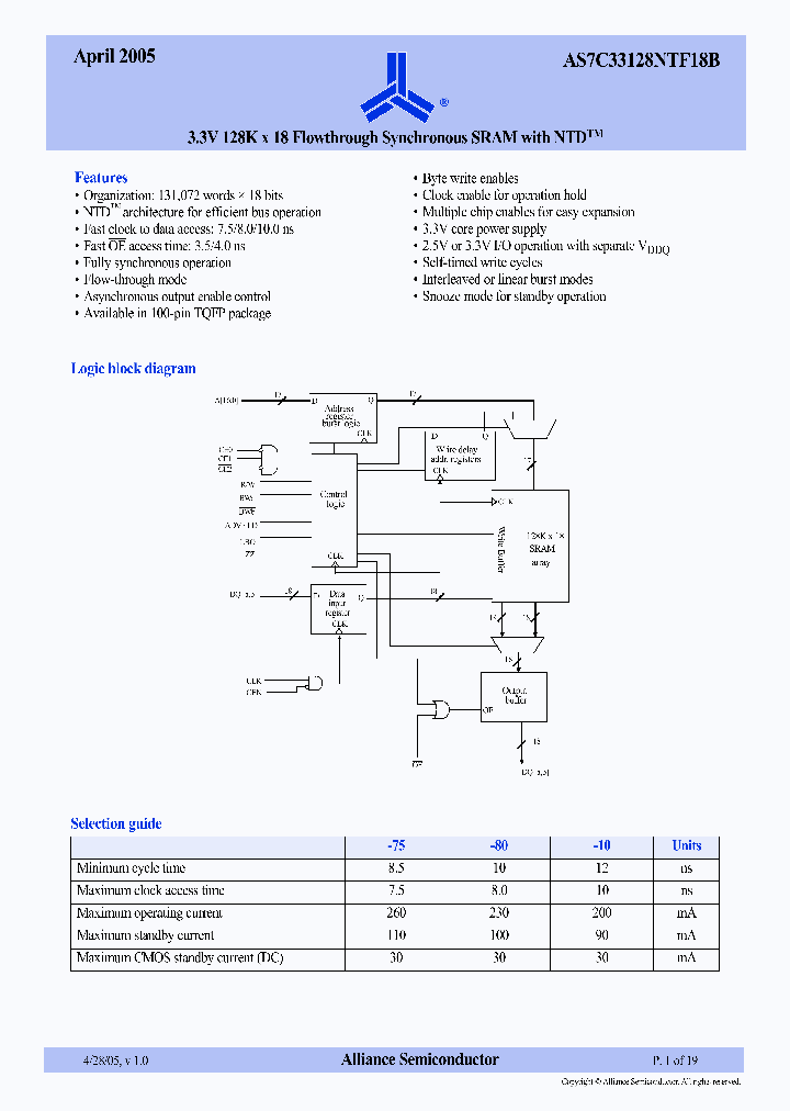 AS7C33128NTF18B_277309.PDF Datasheet