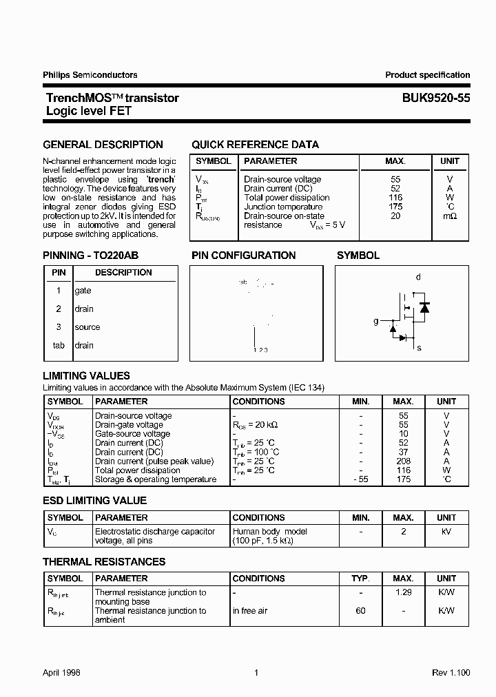 BUK9520-55_288201.PDF Datasheet