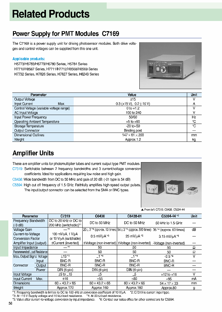 C7169_268477.PDF Datasheet