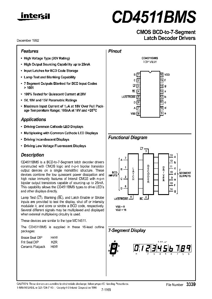 CD4511BMS_120217.PDF Datasheet