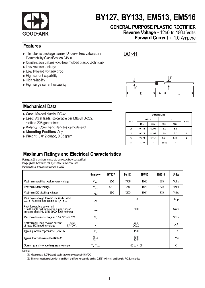 EM516_243775.PDF Datasheet