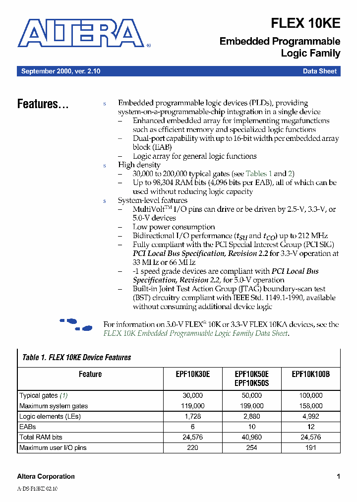 EPF10K30ETC144-1_202605.PDF Datasheet