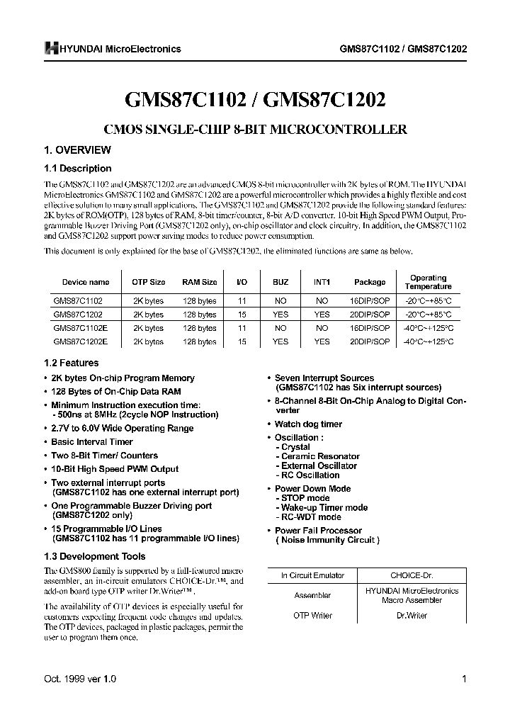 GMS87C1202_194172.PDF Datasheet