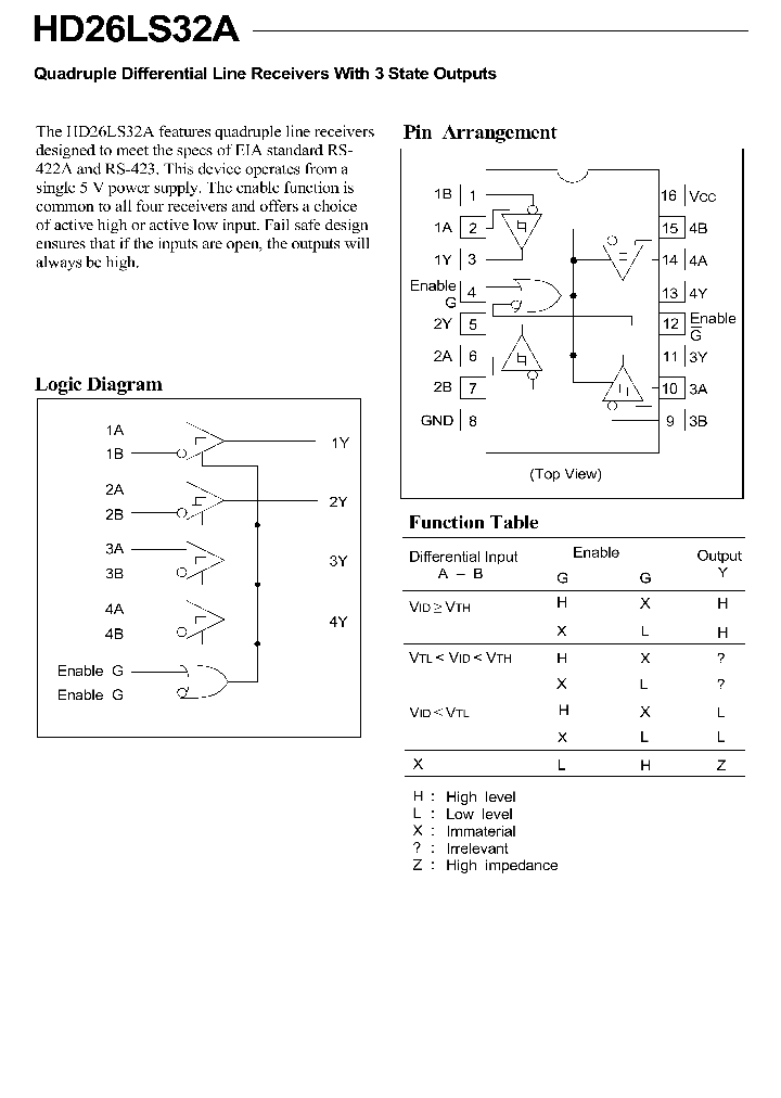 HD26LS32A_246515.PDF Datasheet