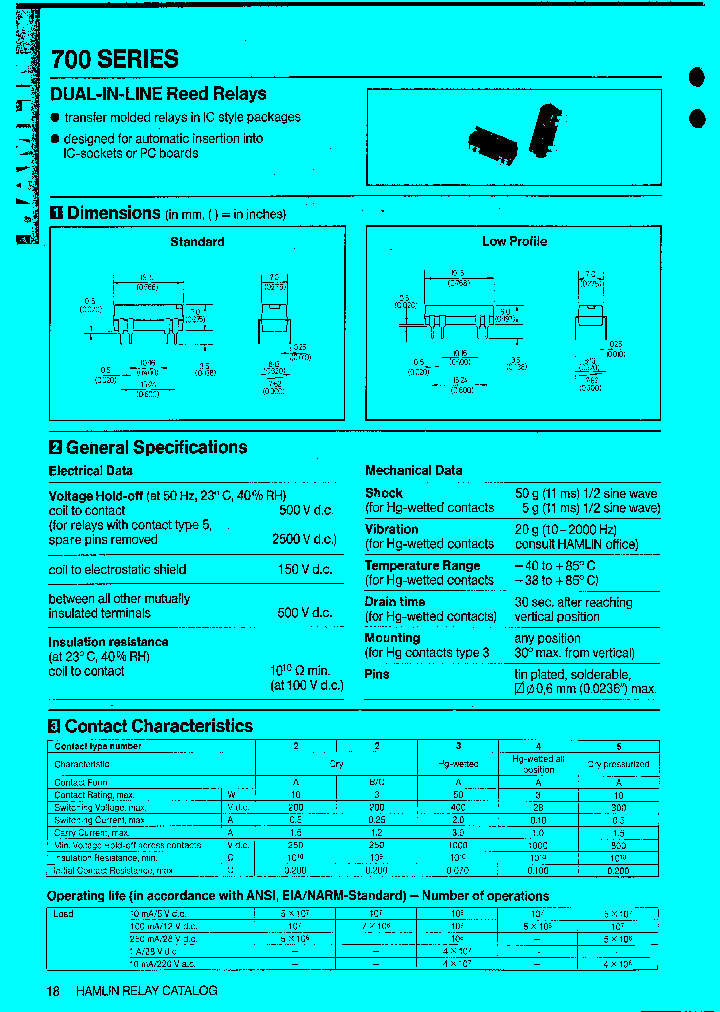 HE722A0510_221157.PDF Datasheet