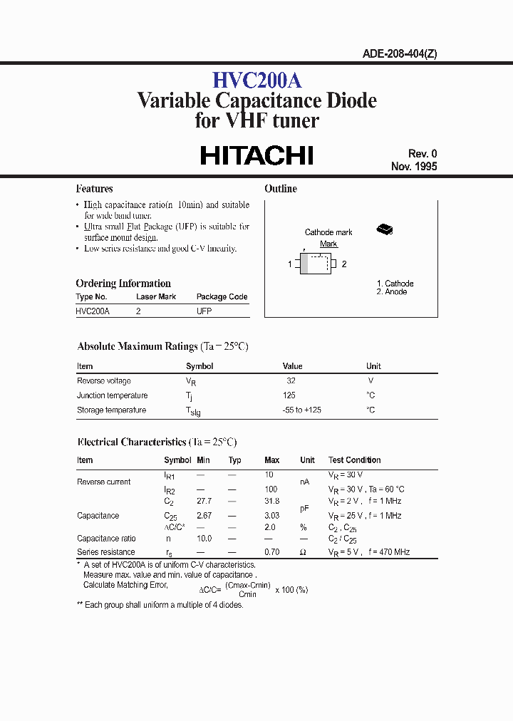 HVC200A_297233.PDF Datasheet