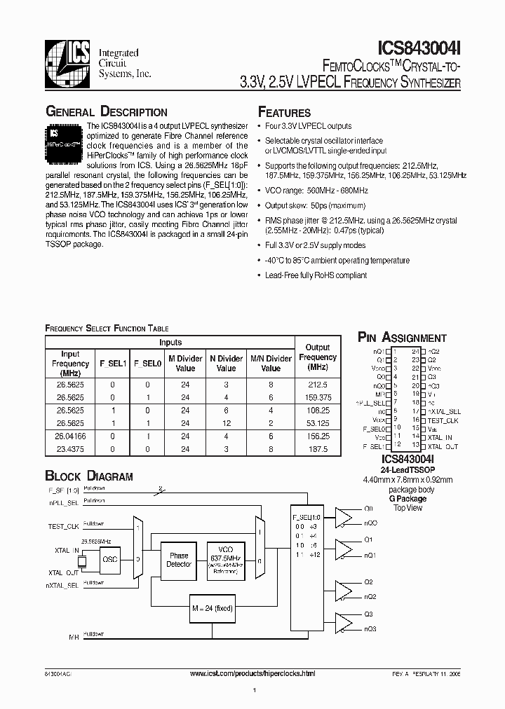 ICS843004I_281680.PDF Datasheet