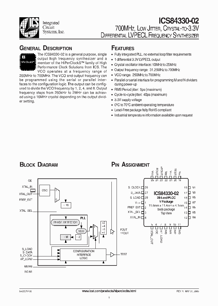 ICS84330-02_296585.PDF Datasheet