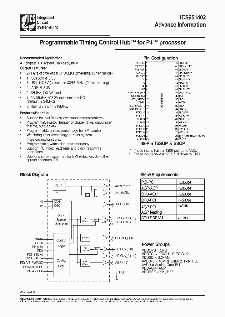 ICS951402_291542.PDF Datasheet
