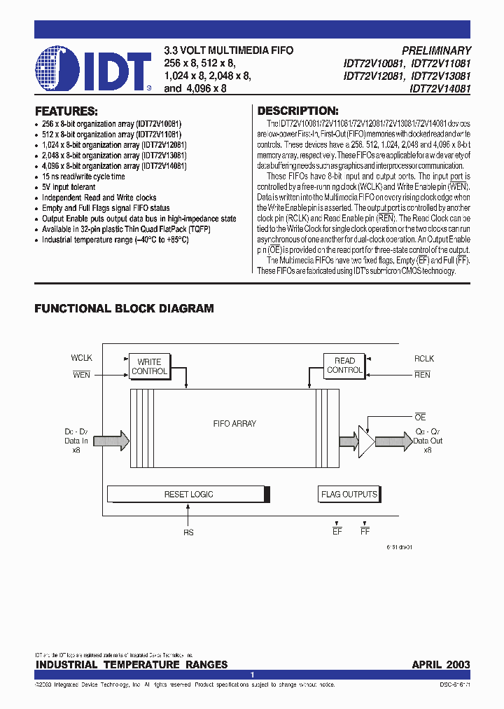 IDT72V10081_282731.PDF Datasheet