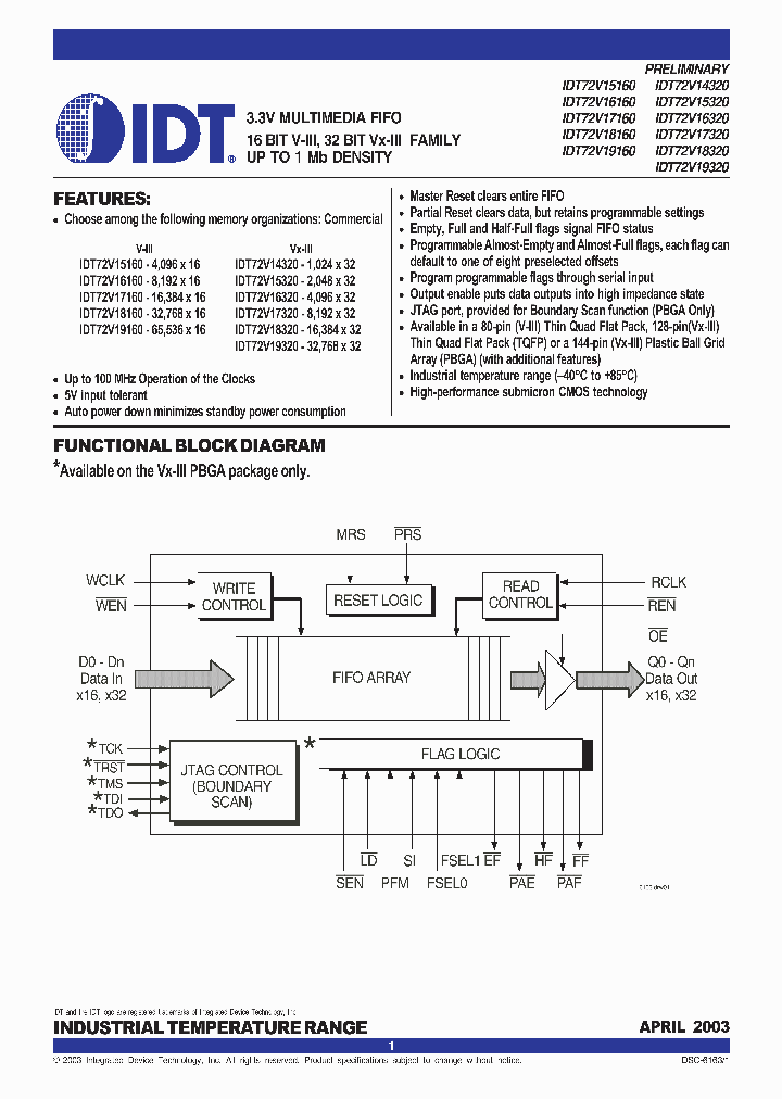 IDT72V16320_283334.PDF Datasheet