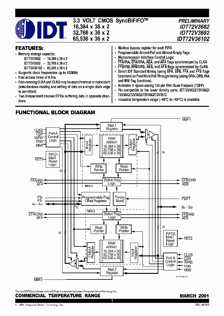 IDT72V36102_285713.PDF Datasheet