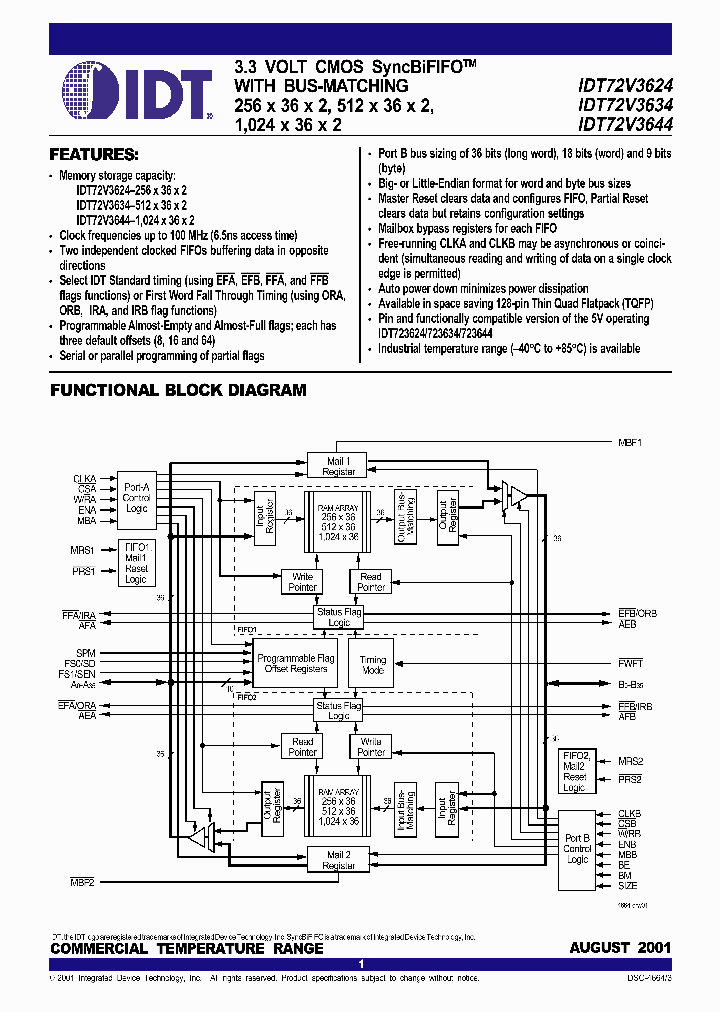 IDT72V3644_286461.PDF Datasheet