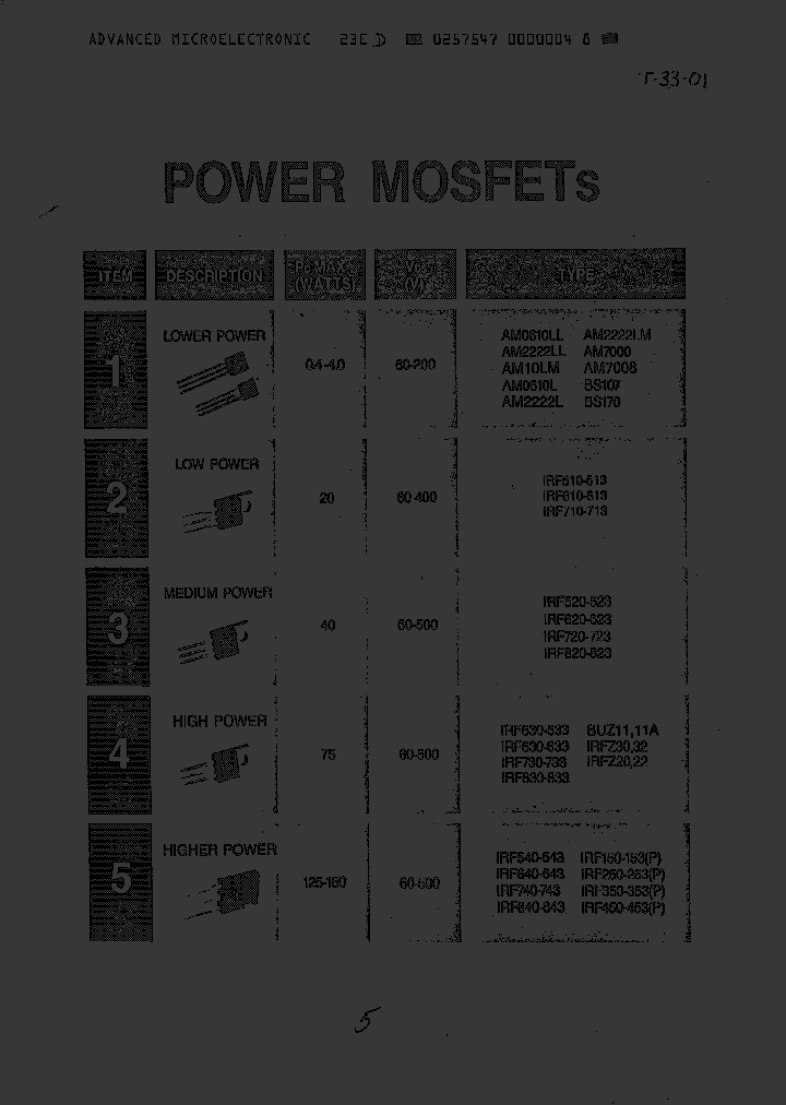IRF631_200775.PDF Datasheet