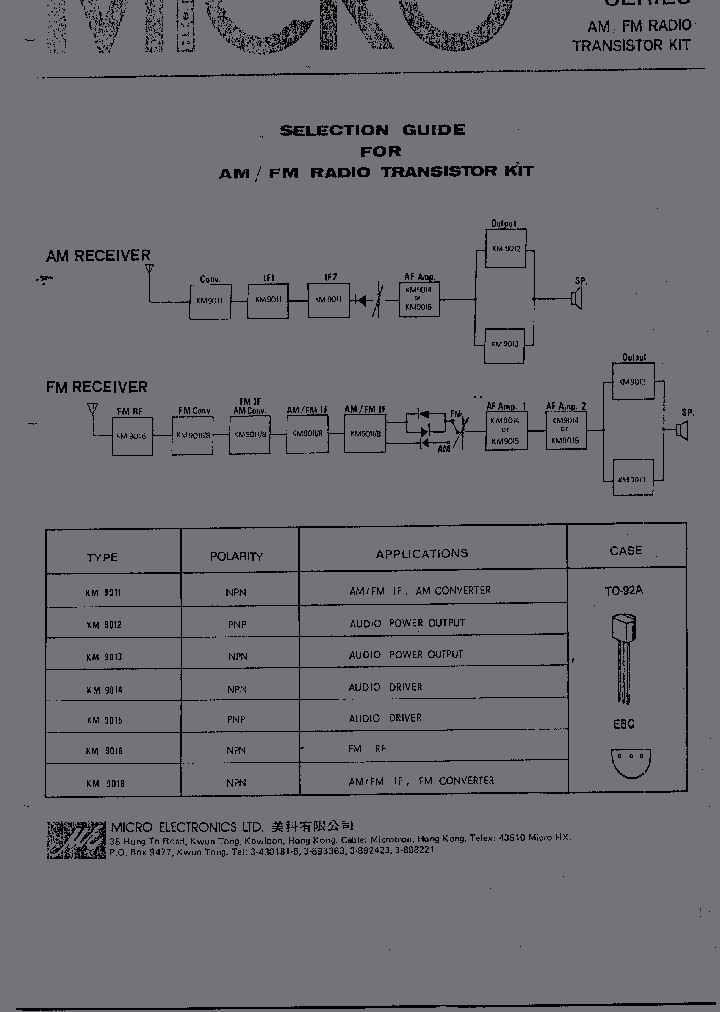 KM9016_273161.PDF Datasheet