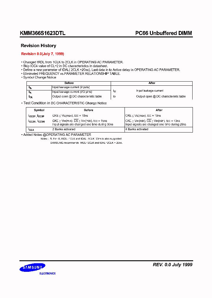 KMM366S1623DTL_294464.PDF Datasheet