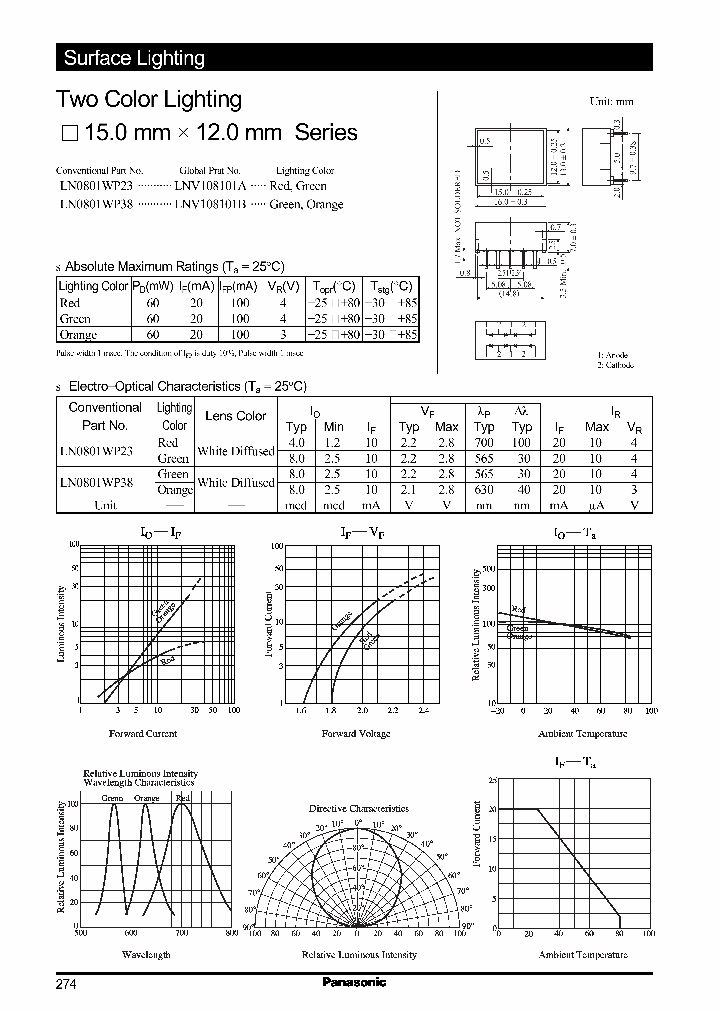LN0801WP38_282847.PDF Datasheet