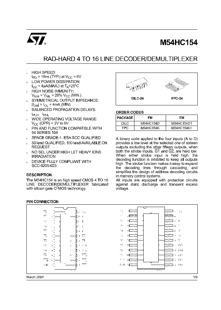 M54HC154K1_292502.PDF Datasheet