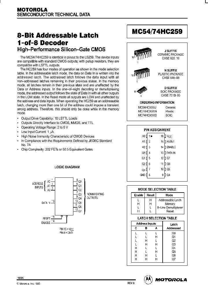 MC54-74HC259_95633.PDF Datasheet