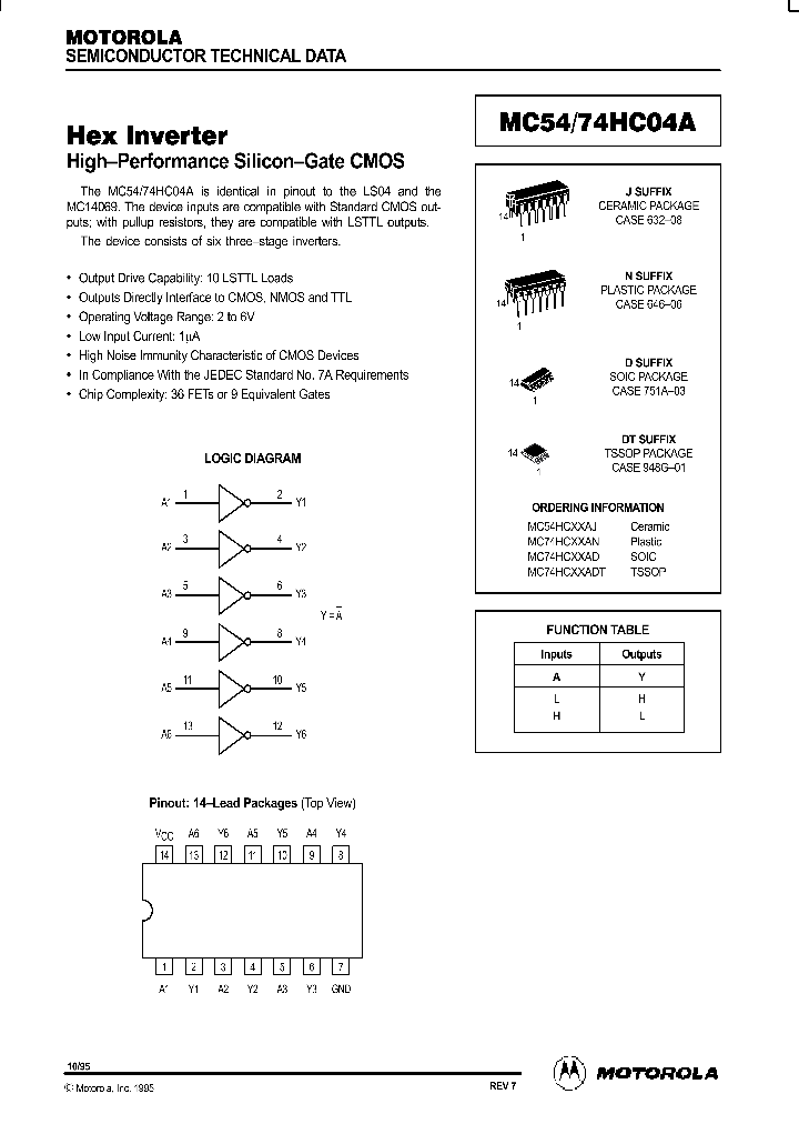 MC54HC04_293220.PDF Datasheet