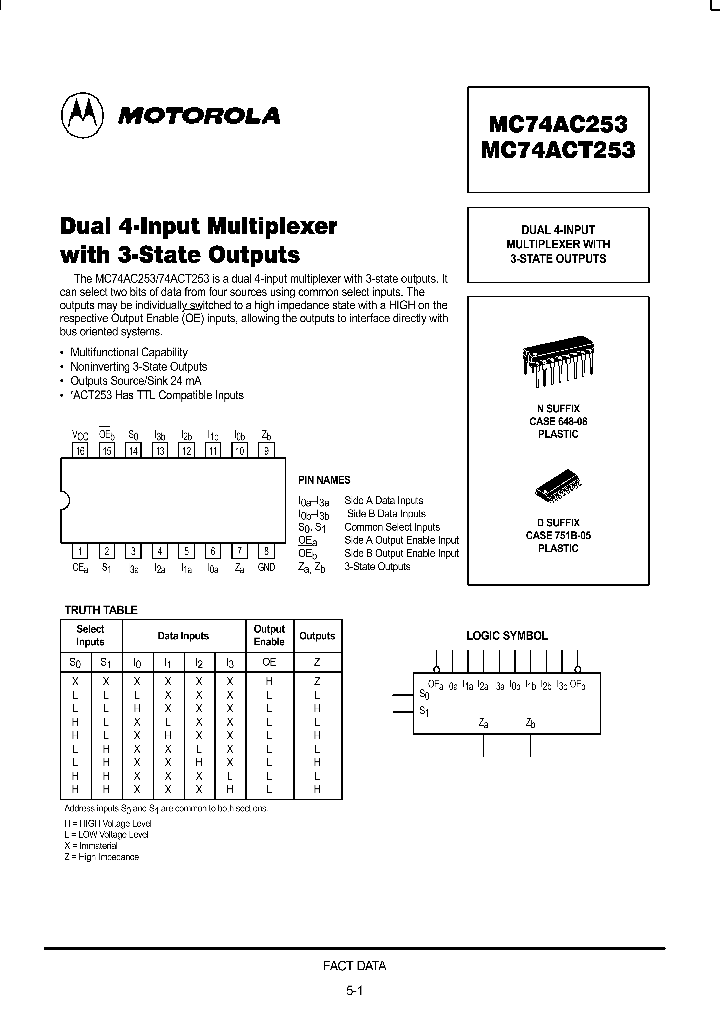 MC74AC253_92692.PDF Datasheet