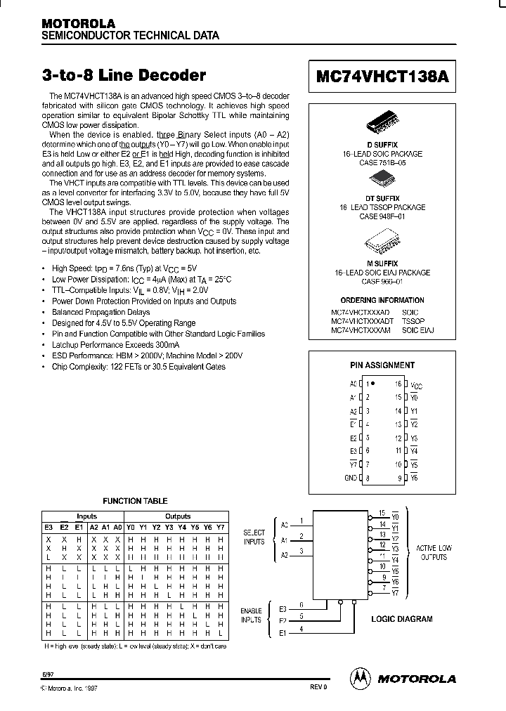 MC74VHCT138A_287817.PDF Datasheet