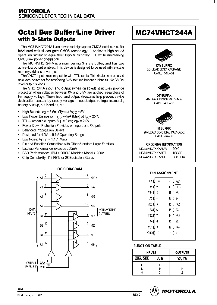 MC74VHCT244ADT_250835.PDF Datasheet
