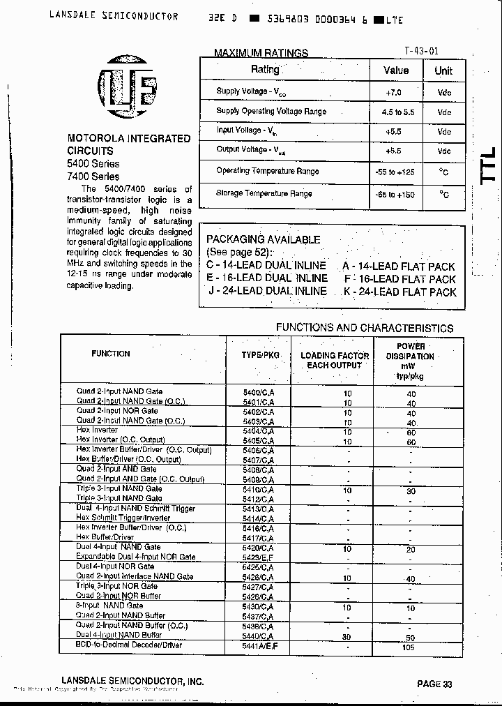 ML74161E_274948.PDF Datasheet