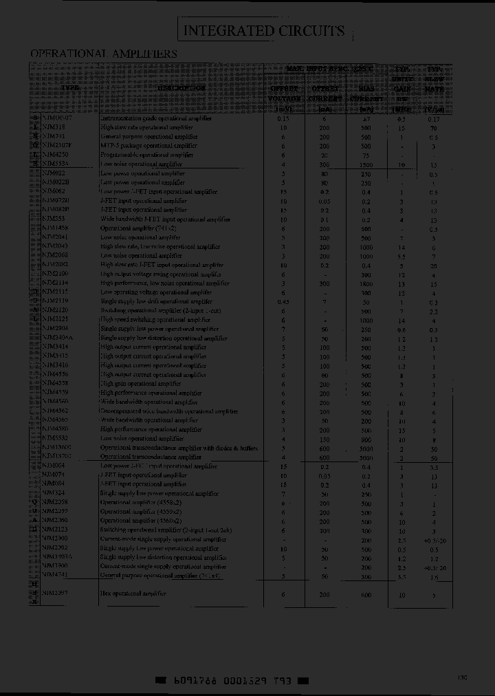 NJM4556_255962.PDF Datasheet