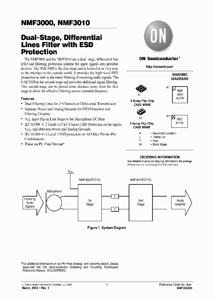 NMF3010_292754.PDF Datasheet