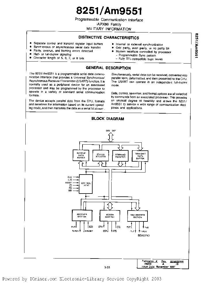 P8251A_200136.PDF Datasheet