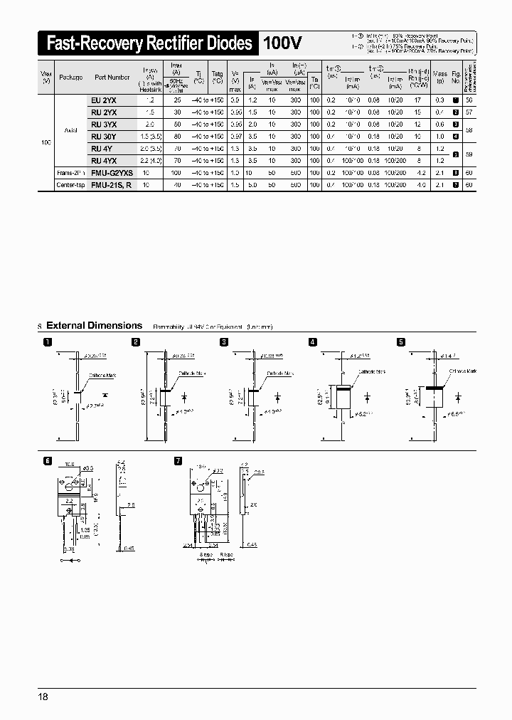 RU4YX_220569.PDF Datasheet