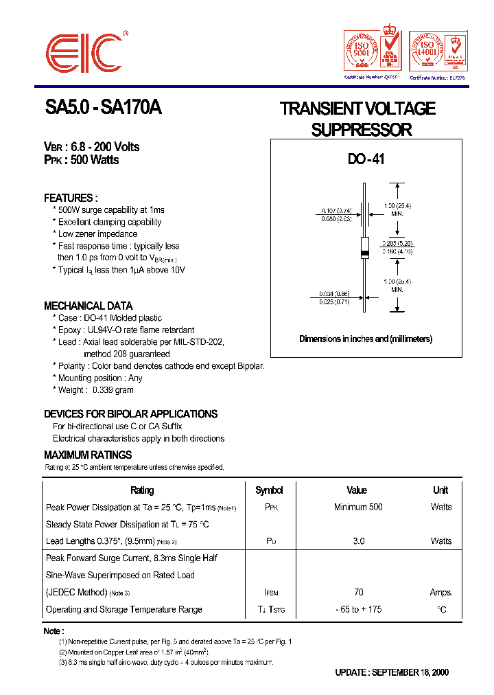 SA45A_260206.PDF Datasheet