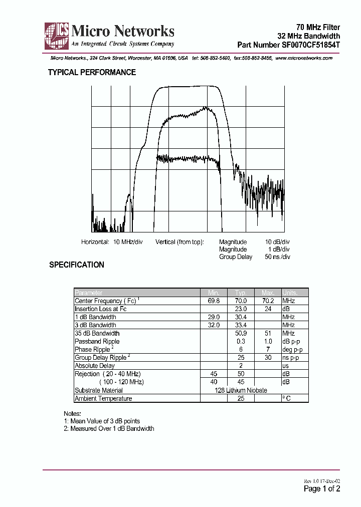 SF0070CF51854T_292586.PDF Datasheet