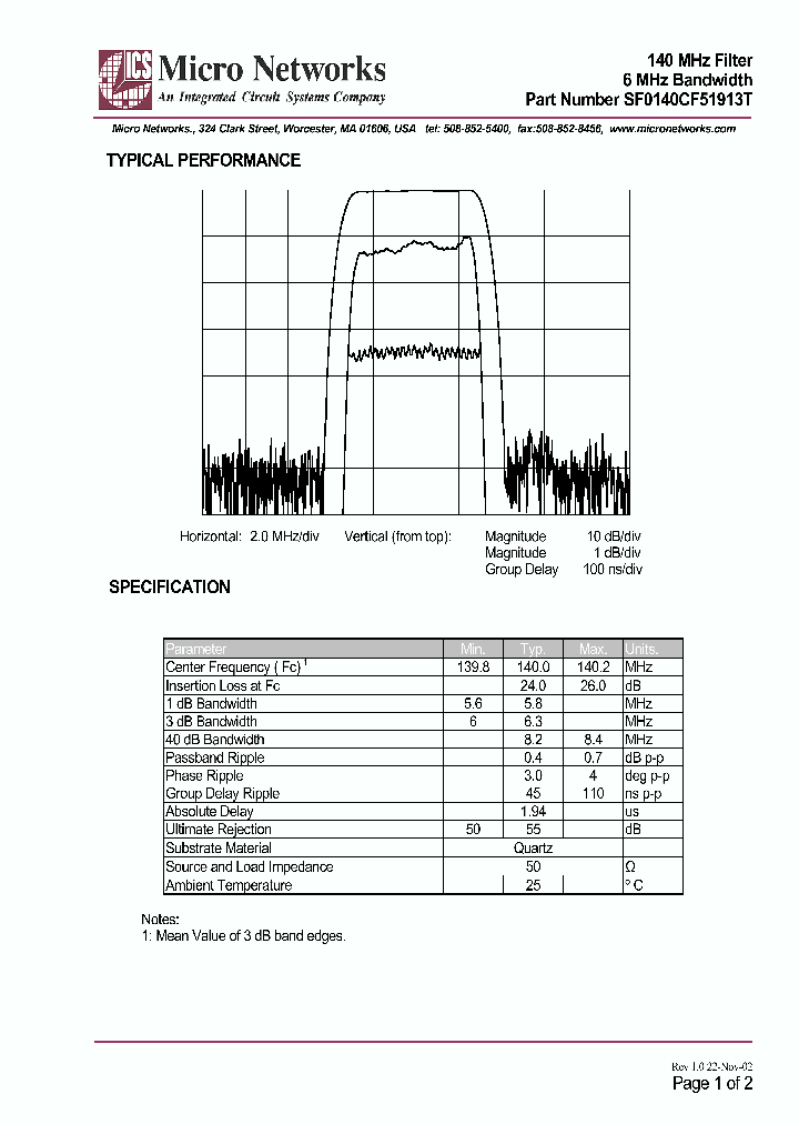 SF0140CF51913T_282127.PDF Datasheet