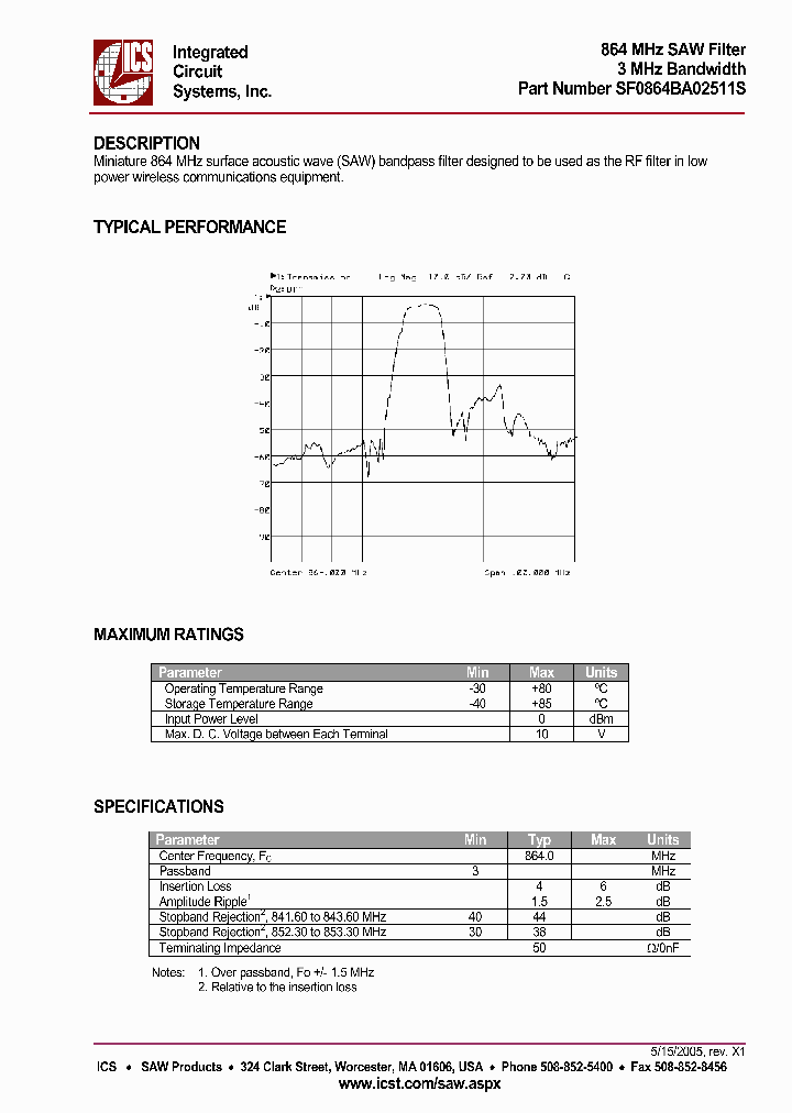 SF0864BA02511S_300084.PDF Datasheet