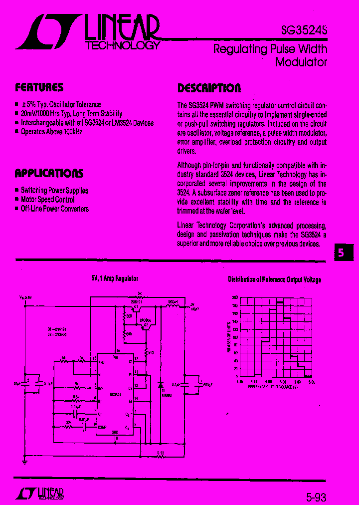 SG3524S_128303.PDF Datasheet