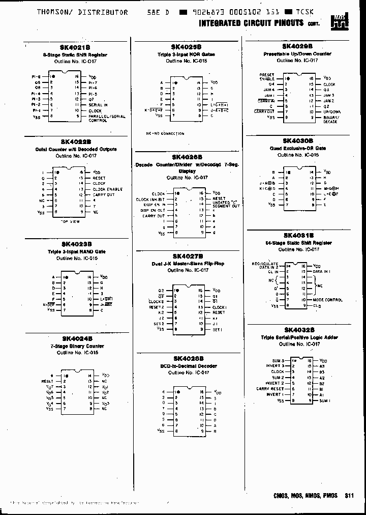 SK4021B_278595.PDF Datasheet