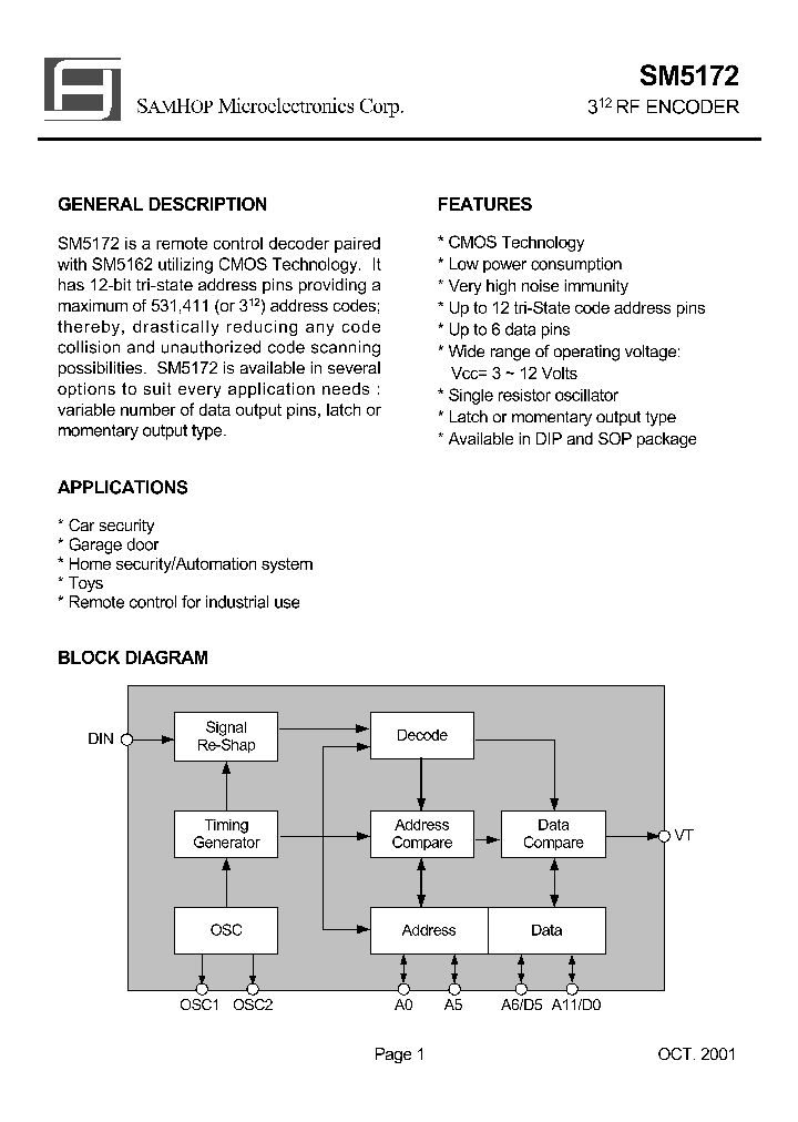 SM5172_243416.PDF Datasheet