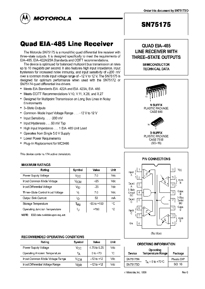 SN75175N_301367.PDF Datasheet