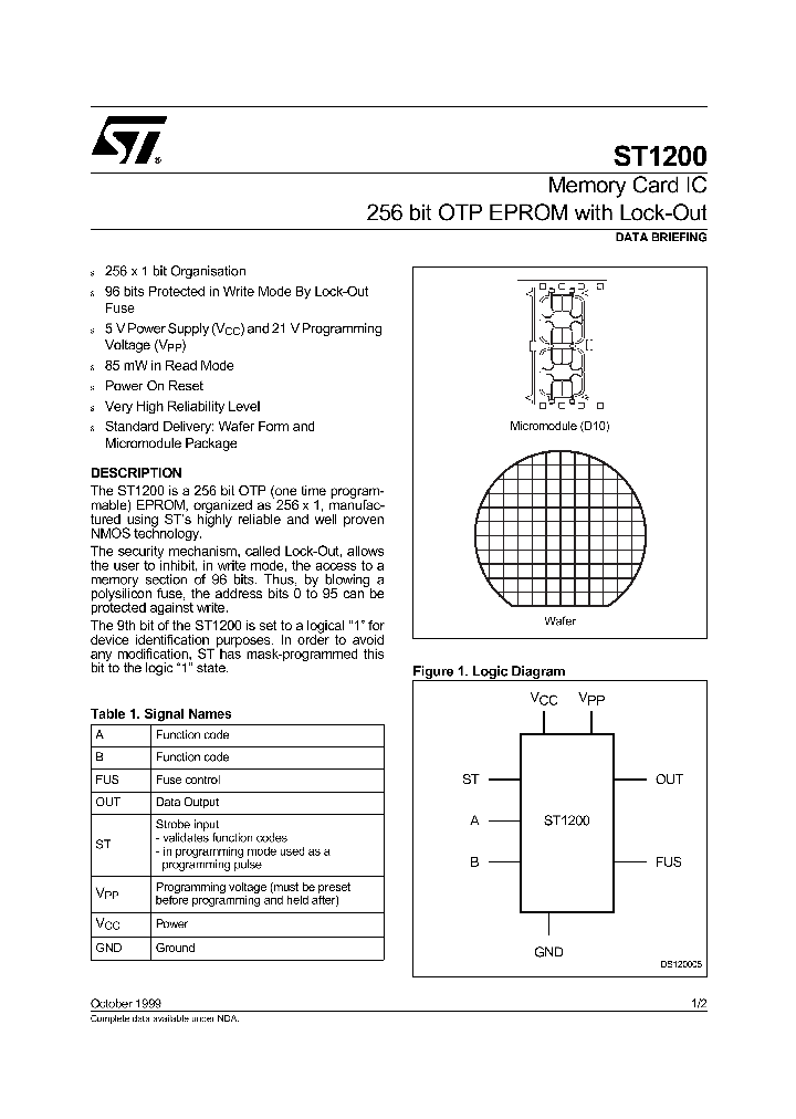 ST1200_293170.PDF Datasheet