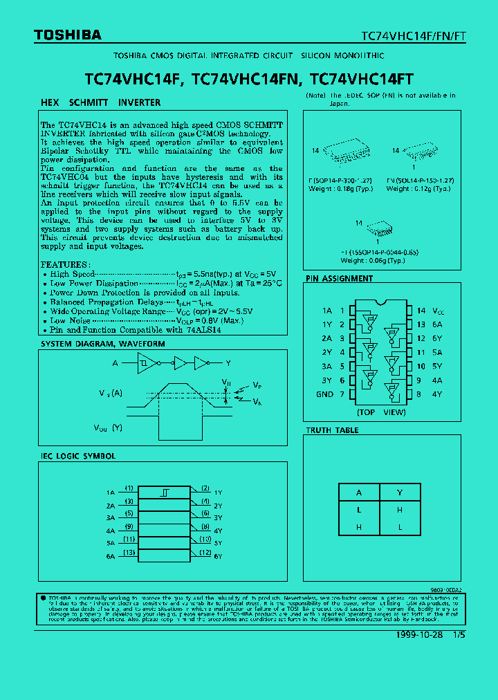 TC74VHC14F_100395.PDF Datasheet
